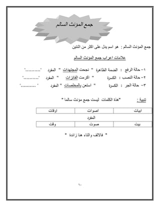 61 
ج غّ ا ؤٌّ شٔ ا طٌب : ٛ٘ اض ٠ ي ػ ٍٝ اوضر اص زٕ ١ 
علامات اعراب جمع المؤنث السالم 
-1 ثب خٌ ا رٌفغ : الضمة الظاىرة " ؤحذ ا وٌّزٙ اد " المفرد ".........." 
-2 ثب خٌ ا ظٌٕت : الكسرة " اور ذِ ا فٌبئساد " المفرد ".........." 
-3 ثب خٌ ا وٌر : الكسرة " اضزؼ ثب خٌّظٍبد " المفرد " .........." 
تنب ةٌ : "ھذة الكلمات ل سٌت جمع مؤنث سالما " 
اب اٌت اصوات اوقات 
المفرد 
ب تٌ صوت وقت 
" فالالف والتاء ھنا زاردة " 
ج غّ ا ؤٌّ شٔ ا طٌبٌُ 
 