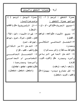 63 
أ لٔا : زًْرب انمطغ أن صٕم 
زًْح انمطغ : رشسى ) أ، إ( 
ي إضغ زًْح انمطغ : 
1 ج غًٍ انذش فٔ ضٓ )َ ئ ىُ ٠ أٝ ئ - – – – 
أ ( 
– - 2 ج غًٍ الأس بًء ضٓ )َ أؽ لٔ ئثواٛ ٤ 
أكٚ ( – 
3 انفؼــم ان بًضــى انضلاصــى - 
ئصذس ضٓ )َ أفن ــــــ أفنا ( ، ) أ وٓ ـــــــــ أ وٓا ( 
4 انف ؼم ان بً ضى انش ثبػى - 
أٔيش ئصذس ضٓ ) أ ىًو أ ىًو – – 
ئ وًا ( 
) أهٛت أهٛت ئهٛبة ( – – 
5 كم يضبسع يجذ ءٔ ث زًٓح ضٓ - 
) أ زًت أ وّة ا زٍؼ ( – - 
زًْح ان صٕم : رشسى ) ( 
ِٛاػغ سّ٘ح ا ٌٛط : 
1 ال انزؼش فٌ خٍ ضٓى ) ا زٌُىبة - 
ا وُعب ( – 
2 ش إرالأس بًء : اثى اث ى٘خ - – – 
اص ب٘ اص ز٘ىب ا ىٓوأح ا ىٓوؤ ا ٣ى اللّ – – – – 
ا ٣ اللّ ا ( – – 
3 انف ؼم الا يش انضلا صى - 
ضٓ ) امٛت ا زًت اهوأ ( – – 
4 انفؼــــم ان بًضــــى - 
انخ بًســى ا انسذاســى 
أٔيش بًْ ئصذس بًْ : 
ضٓب ) اعز غٔ اعز غٔ اعز بٔع ( – – 
) ا زٍؼ ا زٍؼ ا زٍؼ بٔ ( – – 
 