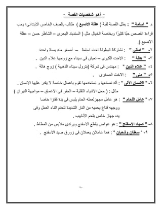 71 
* أٛ قّ ٤ٖبد ا وُ خٖ * 
1 " اسامة " : بطل القصة لقبة ) عقلة الاصبع ( طالب بالصف الخامس الابتدارى؛ حٌب - 
قراءة القصص حبًا كث رًٌا وبخاصة الخ اٌل مثل ) السندباد البحرى الشاطر حسن عقلة – – 
الاصبع (. 
9 " امانى " : تشاركة البطولة اخت اسامة أصغر منه بسنة واحدة – - 
: " هالة " : الاخت الكبرى تع شٌ فى س نٌاء مع زوجھا علاء الد نٌ . – - 
; " علاء الد نٌ " : مھندس فى شركة )بترول س نٌاء الذھب ةٌ ( زوج ھالة . - 
> " منى " : الاخت الصغرى . - 
= " الانسان الآلى " : آله نصنعھا و نستخدمھا تقوم باعمال خاصة لا قٌدر عل ھٌا الإنسان . - 
مثال : ) حمل الاش اٌء الثقل ةٌ الحفر فى الاعماق مواجھة الن رٌان ( – – 
9 " عامل اللحام " : ھو عامل مجھزلعمله الحام لٌبس فى دٌة قفازا خاصا - 
ووجھه قناع حٌم هٌ من النار الشد دٌة للحام اثناء العمل وفى 
دٌه جھاز خاص بلحم الأناب بٌ . 
1 " ص اٌد الاسفنج " : ھو غواص قٌطع الاسفنج و رٌتدى ملابس من المطاط . - 
-2 " سعفان وشعبان " : ھما عاملان عٌملان فى زورق ص دٌ الاسفنج . 
 