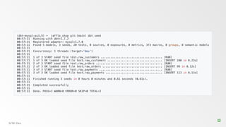 (dbt-mysql-py3.9) ➜ jaffle_shop git:(main) dbt seed
00:57:11 Running with dbt=1.7.2
00:57:11 Registered adapter: mysql=1.7.0
00:57:11 Found 5 models, 3 seeds, 20 tests, 0 sources, 0 exposures, 0 metrics, 373 macros, 0 groups, 0 semantic models
00:57:11
00:57:11 Concurrency: 1 threads (target='dev')
00:57:11
00:57:11 1 of 3 START seed file test.raw_customers ...................................... [RUN]
00:57:11 1 of 3 OK loaded seed file test.raw_customers .................................. [INSERT 100 in 0.23s]
00:57:11 2 of 3 START seed file test.raw_orders ......................................... [RUN]
00:57:11 2 of 3 OK loaded seed file test.raw_orders ..................................... [INSERT 99 in 0.12s]
00:57:11 3 of 3 START seed file test.raw_payments ....................................... [RUN]
00:57:11 3 of 3 OK loaded seed file test.raw_payments ................................... [INSERT 113 in 0.13s]
00:57:11
00:57:11 Finished running 3 seeds in 0 hours 0 minutes and 0.61 seconds (0.61s).
00:57:11
00:57:11 Completed successfully
00:57:11
00:57:11 Done. PASS=3 WARN=0 ERROR=0 SKIP=0 TOTAL=3
S/W-Dev
12
12
 