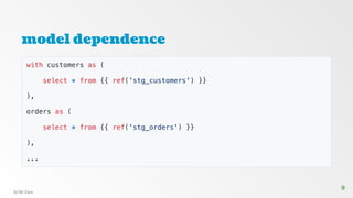 model dependence
with customers as (
select * from {{ ref('stg_customers') }}
),
orders as (
select * from {{ ref('stg_orders') }}
),
...
S/W-Dev
9
9
 