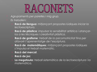  Agrupaments per parelles i mig grup.
 Es treballen:
› Racó de llengua: mitjançant propostes lúdiques iniciar la
lectoescriptura.
› Racó de plàstica: impulsar la sensibilitat artística i atançar-
los a les tècniques i creativitat plàstica.
› Racó de grafisme: treball de la psicomotricitat fina per
afavorir l’aprenentatge de l’escriptura.
› Racó de matemàtiques: mitjançant propostes lúdiques
s’impulsa el treball matemàtic.
› Racó del mercat.
› Racó de joc
› La megataula: treball sistemàtica de la lectoescriptura i la
matemàtica.
 