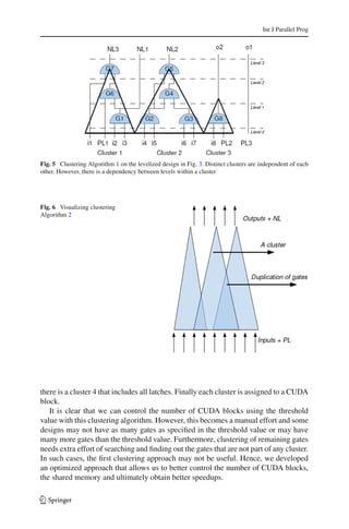Int J Parallel Prog




Fig. 5 Clustering Algorithm 1 on the levelized design in Fig. 3. Distinct clusters are independent of each
other. However, there is a dependency between levels within a cluster




Fig. 6 Visualizing clustering
Algorithm 2




there is a cluster 4 that includes all latches. Finally each cluster is assigned to a CUDA
block.
   It is clear that we can control the number of CUDA blocks using the threshold
value with this clustering algorithm. However, this becomes a manual effort and some
designs may not have as many gates as speciﬁed in the threshold value or may have
many more gates than the threshold value. Furthermore, clustering of remaining gates
needs extra effort of searching and ﬁnding out the gates that are not part of any cluster.
In such cases, the ﬁrst clustering approach may not be useful. Hence, we developed
an optimized approach that allows us to better control the number of CUDA blocks,
the shared memory and ultimately obtain better speedups.

123
 