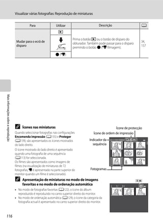 Visualizar várias fotografias: Reprodução de miniaturas


                                                  Para                 Utilizar                           Descrição                   A
                                                                         c

                                                                                     Prima o botão c ou o botão de disparo do
                                       Mudar para o ecrã de                                                                           34,
                                                                                     obturador. Também pode passar para o disparo
                                       disparo                                                                                        157
                                                                                     premindo o botão b (e filmagem).

                                                                       b (e)
Mais informações sobre a reprodução




                                      C     Ícones nas miniaturas                                                    Ícone de protecção
                                      Quando seleccionar fotografias nas configurações                Ícone de ordem de impressão
                                      Encomenda impressão (A135) e Proteger
                                      (A139), são apresentados os ícones mostrados                Indicador da        1 / 132
                                      do lado direito.                                              sequência
                                      O ícone mostrado do lado direito é apresentado
                                      quando uma fotografia de uma sequência
                                      (A113) for seleccionada.
                                      Os filmes são apresentados como imagens de
                                      filmes (na visualização de miniaturas de 72
                                      fotografias, D é apresentado na parte superior do            Fotogramas
                                      monitor quando um filme é seleccionado).
                                      C     Apresentação de miniaturas no modo de imagens
                                            favoritas e no modo de ordenação automática                               1/    3
                                      • No modo de fotografias favoritas (A122), o ícone do álbum
                                        reproduzido é reproduzido no canto superior direito do monitor.
                                      • No modo de ordenação automática (A129), o ícone da categoria da
                                        fotografia actual é apresentado no canto superior direito do monitor.



116
 