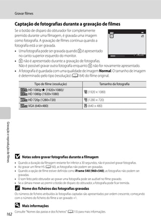 Gravar filmes

                                  Captação de fotografias durante a gravação de filmes
                                  Se o botão de disparo do obturador for completamente
                                  premido durante uma filmagem, é gravada uma imagem
                                  como fotografia. A gravação de filmes continua quando a
                                  fotografia está a ser gravada.
                                  • Uma fotografia pode ser gravada quando Q é apresentado
                                     no canto superior esquerdo do monitor.                                       7m23s

                                  • Q não é apresentado durante a gravação de fotografias.
                                     Não é possível gravar outra fotografia enquanto Q não for novamente apresentado.
                                  • A fotografia é guardada com uma qualidade de imagem Normal. O tamanho de imagem
                                     é determinado pelo tipo (resolução) (A164) do filme original.

                                                  Tipo de filme (resolução)                            Tamanho da fotografia
                                      d HD 1080pP (1920×1080)/
                                                                                          i (1920 × 1080)
                                      e HD 1080p (1920×1080)
                                      f HD 720p (1280×720)                                R (1280 × 720)
                                      g VGA (640×480)                                     S (640 × 480)
Gravação e reprodução de filmes




                                  B     Notas sobre gravar fotografias durante a filmagem
                                  • Quando a duração da filmagem restante for inferior a 30 segundos, não é possível gravar fotografias.
                                  • Ao gravar um filme HS (A160), as fotografias não podem ser gravadas.
                                  • Quando a opção de filme estiver definida como iFrame 540 (960×540), as fotografias não podem ser
                                    gravadas.
                                  • O som feito pelo obturador ao gravar uma fotografia pode ser audível no filme gravado.
                                  • Se a câmara mexer ao premir o botão de disparo do obturador, a fotografia pode ficar tremida.
                                  C     Nome dos ficheiros das fotografias gravadas
                                  Os números de ficheiro atribuídos às fotografias captadas são apresentados por ordem crescente, começando
                                  com o número do ficheiro do filme a ser gravado +1.

                                  D     Mais informações
                                  Consulte "Nomes das pastas e dos ficheiros" (A215) para mais informações.
162
 