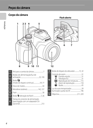 Peças da câmara

                 Corpo da câmara
                                                                                                                                        Flash aberto
Introdução




                                1               23 4                                        5




                                                                                                                                                 6              7




                                     8                        9 10 11                                                12

                 1   Ilhó para a correia da câmara ............................ 7                                9      Botão de disparo do obturador.............15, 32
                     Botão de alimentação/luz de                                                                   Controlo de zoom..................................................31
                 2                                                                                                    f : Grande angular....................................31
                     activação.........................................................23, 199
                                                                                                                      g : Teleobjectiva.........................................31
                     Botão C                                                                                    10
                 3                                                                                                    h: Reprodução de miniaturas........115
                     (modo de disparo contínuo)....................59, 77                                             i : Zoom de reprodução ...................118
                 4   Disco de modos...................................................... 44                          j : Ajuda..........................................................45
                 5   Microfone (estéreo) .................................142, 157                                      Luz do auto-temporizador................................39
                                                                                                                11
                                                                                                                        Iluminador auxiliar de AF................................196
                 6   Flash ............................................................................... 36
                                                                                                                12 Objectiva........................................................211, 229
                 7   Botão m (elevação do flash) ...................... 7, 36
                     Tampa do conector de alimentação
                 8   (para ligação com um adaptador CA
                     opcional)....................................................................213




             4
 