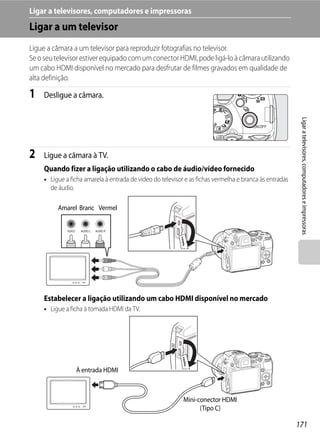 Ligar a televisores, computadores e impressoras
Ligar a um televisor
Ligue a câmara a um televisor para reproduzir fotografias no televisor.
Se o seu televisor estiver equipado com um conector HDMI, pode ligá-lo à câmara utilizando
um cabo HDMI disponível no mercado para desfrutar de filmes gravados em qualidade de
alta definição.

1    Desligue a câmara.




                                                                                                          Ligar a televisores, computadores e impressoras
2    Ligue a câmara à TV.
     Quando fizer a ligação utilizando o cabo de áudio/vídeo fornecido
     • Ligue a ficha amarela à entrada de vídeo do televisor e as fichas vermelha e branca às entradas
       de áudio.

          Amarel Branc Vermel




     Estabelecer a ligação utilizando um cabo HDMI disponível no mercado
     • Ligue a ficha à tomada HDMI da TV.




                 À entrada HDMI



                                                            Mini-conector HDMI
                                                                  (Tipo C)

                                                                                                         171
 