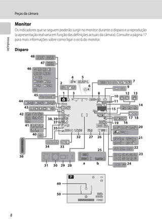 Peças da câmara

                 Monitor
                 Os indicadores que se seguem poderão surgir no monitor durante o disparo e a reprodução
                 (a apresentação real varia em função das definições actuais da câmara). Consulte a página 17
Introdução




                 para mais informações sobre como ligar o ecrã do monitor.

                 Disparo
                              48
                                    47
                          46

                                                           4         5
                                                                                                           7
                                                   2
                                                                            6                        9
                                                       1   3                        8               12     13
                               45                                                              10
                   44                                                                          11
                                                                                                                 14
                         43                                                                   15
                    42
                                          38, 39                                                         17 18
                                              37                                               19   16
                         41                                                                                      20
                                              35
                                                               1/250        F5.6        999
                               40
                                                                32           27     26                           21

                                         34        33                                                      22
                                                                                    25
                                                                      999                                        23
                    36
                                                                     9999          1m00s
                                                                       a            b                24
                                     31       30 29 28



                                               49

                                               50
                                                                  1/250     F5.6    1342




             8
 