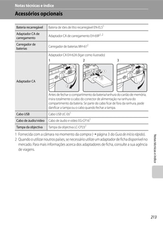 Notas técnicas e índice
Acessórios opcionais

 Bateria recarregável   Bateria de iões de lítio recarregável EN-EL51
 Adaptador CA de
                        Adaptador CA de carregamento EH-69P1, 2
 carregamento
 Carregador de
                        Carregador de baterias MH-612
 baterias
                        Adaptador CA EH-62A (ligar como ilustrado)
                        1                        2                         3




 Adaptador CA


                        Antes de fechar o compartimento da bateria/ranhura do cartão de memória,
                        insira totalmente o cabo do conector de alimentação na ranhura do
                        compartimento da bateria. Se parte do cabo ficar de fora da ranhura, pode
                        danificar a tampa ou o cabo quando fechar a tampa.
 Cabo USB               Cabo USB UC-E61
 Cabo de áudio/vídeo    Cabo de áudio e vídeo EG-CP161
 Tampa da objectiva     Tampa da objectiva LC-CP231

1 Fornecida com a câmara no momento da compra (➝ página 3 do Guia de início rápido).



                                                                                                     Notas técnicas e índice
2 Quando o utilizar noutros países, se necessário utilize um adaptador de ficha disponível no
  mercado. Para mais informações acerca dos adaptadores de ficha, consulte a sua agência
  de viagens.




                                                                                                    213
 