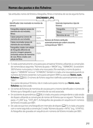 Nomes das pastas e dos ficheiros
São atribuídos nomes de ficheiro a fotografias, filmes e memórias de voz da seguinte forma.
                                    DSCN0001.JPG

 Identificador (não mostrado no monitor da               Extensão (representa o tipo de
 câmara)                                                 ficheiro)
  Fotografias originais (anexo de                         Fotografias           .JPG
  memória de voz incluído),         DSCN                  Filmes                .MOV
  filmes
                                                          Memórias de voz       .WAV
  Cópias pequenas (anexo de
                                    SSCN
  memória de voz incluído)                   Número de ficheiro (atribuído
  Cópias recortadas (anexo de                automaticamente por ordem crescente,
                                    RSCN
  memória de voz incluído)                   começando por "0001")
  Fotografias criadas com edição
  de fotografia diferente de
  recorte e imagem pequena
                                    FSCN
  (incluindo anexos de memórias
  de voz), filmes criados com
  edição de filme

• É criada automaticamente uma pasta para armazenar ficheiros utilizando as convenções
  de nomenclatura seguintes: "Número da pasta + NIKON" (e.g., "100NIKON"). Se existirem
  200 ficheiros numa pasta, é criada uma nova pasta. (Por exemplo, o nome da pasta a
  seguir a "100NIKON" torna-se "101NIKON.") Também é criada uma nova pasta quando os
  números de ficheiro existentes numa pasta atingirem 9999 ou executar Reinic. num.




                                                                                               Notas técnicas e índice
  ficheiros (A202). O número de ficheiro seguinte é definido automaticamente como
  "0001".
  Se a pasta não possuir ficheiros, não é criada outra pasta mesmo que Reinic. num.
  ficheiros seja executado.
• Os nomes de ficheiros de memórias de voz possuem o mesmo identificador e número de
  ficheiro que a fotografia à qual a memória de voz está associada.
• Em assistente de panorâmicas (A58), é criada uma pasta correspondente a cada sessão
  de disparo utilizando as convenções de nomes de ficheiros que se seguem: "Número da
  pasta + P_XXX" (e.g., "101P_001"). As fotografias são gravadas em sequência em números
  de ficheiro iniciados por 0001.
• De cada vez que tirar uma fotografia em intervalos de disparo (A77), é criada uma pasta
  com o nome seguindo a convenção: É criada "Número da pasta + INTVL" (e.g., 101INTVL).
  As fotografias são gravadas em sequência em números de ficheiro iniciados por 0001.




                                                                                              215
 