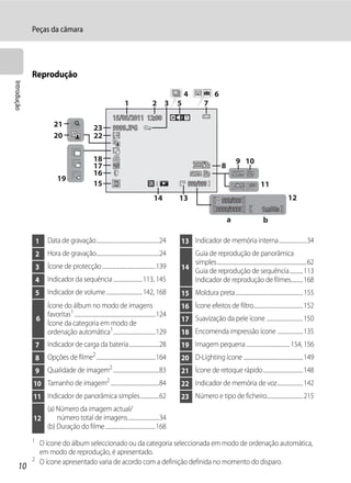 Peças da câmara




             Reprodução
Introdução




                                                                                                           4                6
                                                                         1                 2 3         5             7
                                                                 15/05/2011 12:00
                            21                       23          9999.JPG
                            20                       22

                                                     18                                                                                   9 10
                                                     17                                                                          8
                                                     16
                              19
                                                     15                                                     999/999                                       11
                                                                                            14         13                      999/999                                      12
                                                                                                                             9999/9999                     1m00s
                                                                                                                                     a                      b

                 1      Data de gravação....................................................24         13 Indicador de memória interna.......................34
                 2      Hora de gravação....................................................24            Guia de reprodução de panorâmica
                                                                                                          simples..........................................................................62
                 3      Ícone de protecção ............................................139             14 Guia de reprodução de sequência...........113
                 4      Indicador da sequência ........................ 113, 145                          Indicador de reprodução de filmes..........168
                 5      Indicador de volume .............................. 142, 168                    15 Moldura preta........................................................155
                   Ícone do álbum no modo de imagens                                                   16 Ícone efeitos de filtro.........................................152
                   favoritas1 ...................................................................124
                 6
                   Ícone da categoria em modo de                                                       17 Suavização da pele ícone ..............................150
                   ordenação automática1...................................129                         18 Encomenda impressão ícone .....................135
                 7      Indicador de carga da bateria.........................28                       19 Imagem pequena .................................... 154, 156
                 8      Opções de filme2 .................................................164          20 D-Lighting ícone .................................................149
                 9      Qualidade de imagem2 ......................................83                  21 Ícone de retoque rápido.................................148
             10 Tamanho de imagem2 ........................................84                          22 Indicador de memória de voz.....................142
             11 Indicador de panorâmica simples................62                                      23 Número e tipo de ficheiro..............................215
                (a) Número da imagem actual/
             12     número total de imagens..........................34
                (b) Duração do filme..........................................168
             1 O ícone do álbum seleccionado ou da categoria seleccionada em modo de ordenação automática,
               em modo de reprodução, é apresentado.
             2 O ícone apresentado varia de acordo com a definição definida no momento do disparo.
     10
 