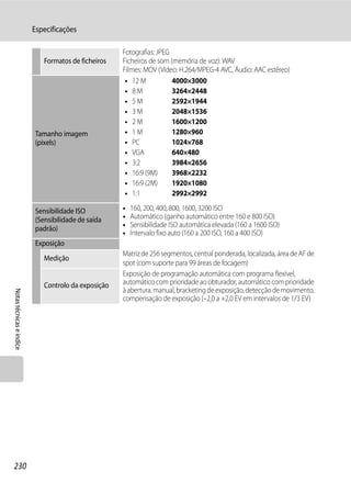 Especificações

                                                     Fotografias: JPEG
                             Formatos de ficheiros   Ficheiros de som (memória de voz): WAV
                                                     Filmes: MOV (Vídeo: H.264/MPEG-4 AVC, Áudio: AAC estéreo)
                                                      • 12 M           4000×3000
                                                      • 8M             3264×2448
                                                      • 5M             2592×1944
                                                      • 3M             2048×1536
                                                      • 2M             1600×1200
                          Tamanho imagem              • 1M             1280×960
                          (pixels)                    • PC             1024×768
                                                      • VGA            640×480
                                                      • 3:2            3984×2656
                                                      • 16:9 (9M)      3968×2232
                                                      • 16:9 (2M)      1920×1080
                                                      • 1:1            2992×2992

                          Sensibilidade ISO          •   160, 200, 400, 800, 1600, 3200 ISO
                          (Sensibilidade de saída    •   Automático (ganho automático entre 160 e 800 ISO)
                                                     •   Sensibilidade ISO automática elevada (160 a 1600 ISO)
                          padrão)
                                                     •   Intervalo fixo auto (160 a 200 ISO, 160 a 400 ISO)
                          Exposição
                                                     Matriz de 256 segmentos, central ponderada, localizada, área de AF de
                             Medição
                                                     spot (com suporte para 99 áreas de focagem)
                                                     Exposição de programação automática com programa flexível,
                             Controlo da exposição   automático com prioridade ao obturador, automático com prioridade
                                                     à abertura, manual, bracketing de exposição, detecção de movimento,
Notas técnicas e índice




                                                     compensação de exposição (–2,0 a +2,0 EV em intervalos de 1/3 EV)




230
 