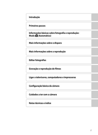 Introdução


Primeiros passos

Informações básicas sobre fotografia e reprodução:
Modo A (Automático)

Mais informações sobre o disparo


Mais informações sobre a reprodução


Editar fotografias


Gravação e reprodução de filmes


Ligar a televisores, computadores e impressoras


Configuração básica da câmara


Cuidados a ter com a câmara


Notas técnicas e índice




                                                     i
 