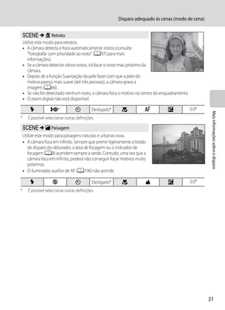 Disparo adequado às cenas (modo de cena)


    y M b Retrato
    Utilize este modo para retratos.
    • A câmara detecta e foca automaticamente rostos (consulte
       "Fotografar com prioridade ao rosto" (A97) para mais
       informações).
    • Se a câmara detectar vários rostos, irá focar o rosto mais próximo da
       câmara.
    • Depois de a função Suavização da pele fazer com que a pele do
       motivo pareça mais suave (até três pessoas), a câmara grava a
       imagem (A66).
    • Se não for detectado nenhum rosto, a câmara foca o motivo no centro do enquadramento.
    • O zoom digital não está disponível.

        X           V*              n         Desligado*    p          A          o           0.0*




                                                                                                       Mais informações sobre o disparo
*      É possível seleccionar outras definições.

    y M c Paisagem
    Utilize este modo para paisagens naturais e urbanas vivas.
    • A câmara foca em infinito. Sempre que premir ligeiramente o botão
       de disparo do obturador, a área de focagem ou o indicador de
       focagem (A8) acendem sempre a verde. Contudo, uma vez que a
       câmara foca em infinito, poderá não conseguir focar motivos muito
       próximos.
    • O iluminador auxiliar de AF (A196) não acende.

        X             W             n         Desligado*    p          B          o           0.0*
*      É possível seleccionar outras definições.




                                                                                                      51
 