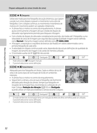 Disparo adequado às cenas (modo de cena)


                                   y M d Desporto
                                   Utilize este modo para tirar fotografias de acção dinâmicas, que captam
                                   a acção num único disparo e gravam o movimento numa série de
                                   fotografias. Com o disparo contínuo, os movimentos instantâneos de
                                   motivos em movimento podem ser captados nitidamente.
                                   • A câmara foca o motivo no centro do enquadramento. A câmara
                                      ajusta continuamente a focagem até que o botão de disparo do
                                      obturador seja ligeiramente premido para bloquear a focagem.
                                   • Com o botão de disparo do obturador completamente premido, são tiradas até 5 fotografias a uma
                                      velocidade de cerca de 8 imagens por segundo (fps) quando Qualidade imagem estiver definida
                                      como Normal e Tamanho imagem estiver definido como F 4000×3000.
                                   • A focagem, a exposição e o equilíbrio de brancos são fixados em valores determinados com a
                                      primeira fotografia de cada série.
                                   • A velocidade em disparo contínuo pode variar, dependendo das actuais definições de qualidade de
Mais informações sobre o disparo




                                      imagem, do tamanho de imagem e do cartão de memória utilizado.
                                   • O iluminador auxiliar de AF (A196) não acende.

                                       X            W             n          Desligado       p            A1            o           0.02
                                   1   Pode seleccionar E (focagem manual).
                                   2   É possível seleccionar outras definições.
                                   y M f Festa/interior
                                   Adequado para tirar fotografias em festas. Capta os efeitos da luz de
                                   velas e de outros tipos de iluminação de fundo em ambientes
                                   interiores.
                                   • A câmara foca o motivo no centro do enquadramento.
                                   • Segure bem a câmara, uma vez que as fotografias são facilmente
                                      afectadas pela vibração da câmara. Sempre que fotografar em
                                      situações de iluminação fraca, recomenda-se a utilização de um
                                      tripé. Coloque Redução da vibração (A193) em Desligado
                                      quando utilizar um tripé para estabilizar a câmara durante o disparo.

                                       X           V1             n         Desligado2       p            A             o            0.02
                                   1   O modo de flash de sincronização lenta com redução do efeito de olhos vermelhos pode ser utilizado.
                                       É possível seleccionar outras definições.
                                   2   É possível seleccionar outras definições.




                  52
 