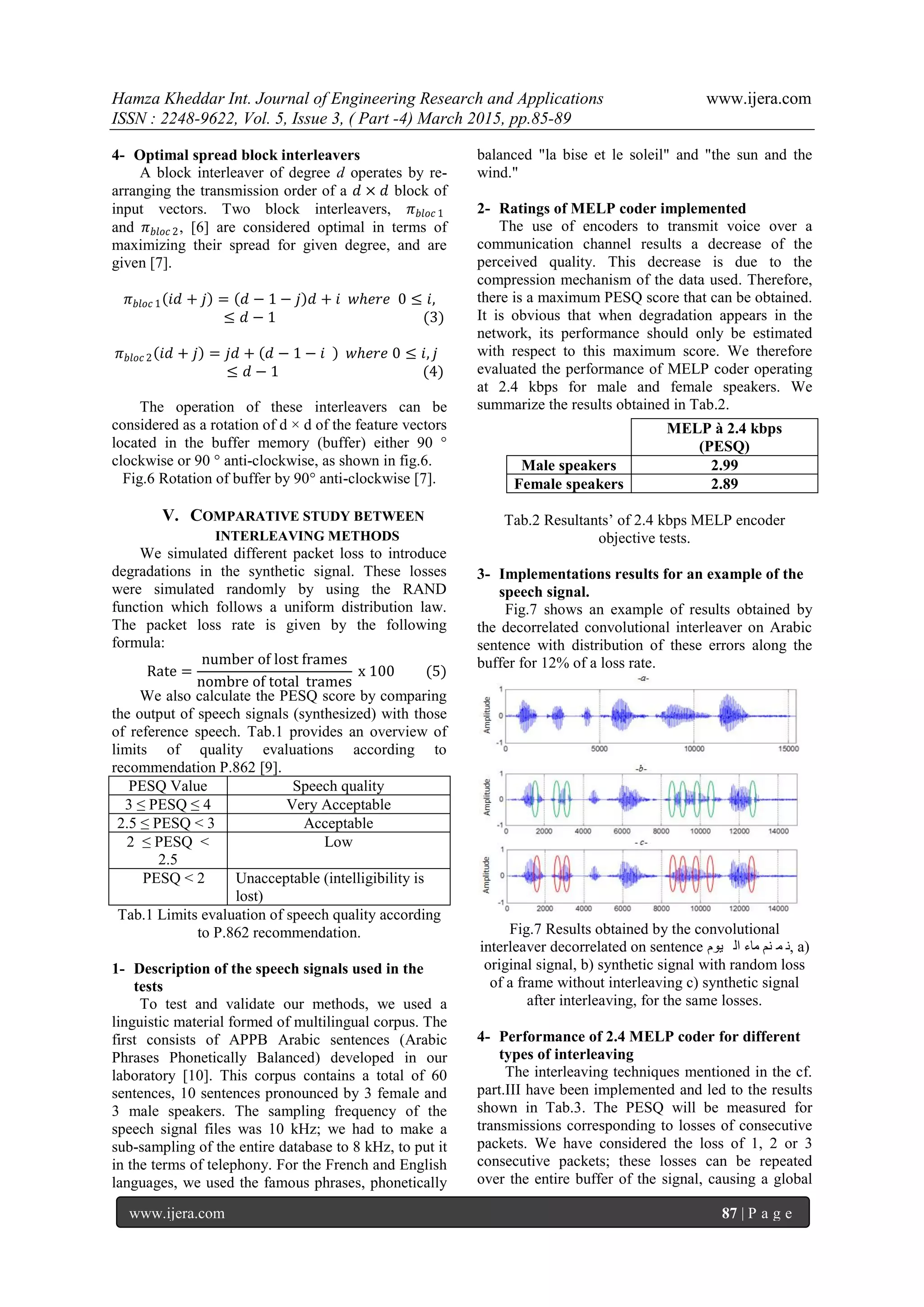 Hamza Kheddar Int. Journal of Engineering Research and Applications www.ijera.com
ISSN : 2248-9622, Vol. 5, Issue 3, ( Part -4) March 2015, pp.85-89
www.ijera.com 87 | P a g e
4- Optimal spread block interleavers
A block interleaver of degree d operates by re-
arranging the transmission order of a 𝑑 × 𝑑 block of
input vectors. Two block interleavers, 𝜋 𝑏𝑙𝑜𝑐 1
and 𝜋 𝑏𝑙𝑜𝑐 2, [6] are considered optimal in terms of
maximizing their spread for given degree, and are
given [7].
𝜋 𝑏𝑙𝑜𝑐 1 𝑖𝑑 + 𝑗 = 𝑑 − 1 − 𝑗 𝑑 + 𝑖 𝑤ℎ𝑒𝑟𝑒 0 ≤ 𝑖,
≤ 𝑑 − 1 (3)
𝜋 𝑏𝑙𝑜𝑐 2 𝑖𝑑 + 𝑗 = 𝑗𝑑 + 𝑑 − 1 − 𝑖 𝑤ℎ𝑒𝑟𝑒 0 ≤ 𝑖, 𝑗
≤ 𝑑 − 1 (4)
The operation of these interleavers can be
considered as a rotation of d × d of the feature vectors
located in the buffer memory (buffer) either 90 °
clockwise or 90 ° anti-clockwise, as shown in fig.6.
Fig.6 Rotation of buffer by 90° anti-clockwise [7].
V. COMPARATIVE STUDY BETWEEN
INTERLEAVING METHODS
We simulated different packet loss to introduce
degradations in the synthetic signal. These losses
were simulated randomly by using the RAND
function which follows a uniform distribution law.
The packet loss rate is given by the following
formula:
Rate =
number of lost frames
nombre of total trames
x 100 (5)
We also calculate the PESQ score by comparing
the output of speech signals (synthesized) with those
of reference speech. Tab.1 provides an overview of
limits of quality evaluations according to
recommendation P.862 [9].
PESQ Value Speech quality
3 ≤ PESQ ≤ 4 Very Acceptable
2.5 ≤ PESQ < 3 Acceptable
2 ≤ PESQ <
2.5
Low
PESQ < 2 Unacceptable (intelligibility is
lost)
Tab.1 Limits evaluation of speech quality according
to P.862 recommendation.
1- Description of the speech signals used in the
tests
To test and validate our methods, we used a
linguistic material formed of multilingual corpus. The
first consists of APPB Arabic sentences (Arabic
Phrases Phonetically Balanced) developed in our
laboratory [10]. This corpus contains a total of 60
sentences, 10 sentences pronounced by 3 female and
3 male speakers. The sampling frequency of the
speech signal files was 10 kHz; we had to make a
sub-sampling of the entire database to 8 kHz, to put it
in the terms of telephony. For the French and English
languages, we used the famous phrases, phonetically
balanced "la bise et le soleil" and "the sun and the
wind."
2- Ratings of MELP coder implemented
The use of encoders to transmit voice over a
communication channel results a decrease of the
perceived quality. This decrease is due to the
compression mechanism of the data used. Therefore,
there is a maximum PESQ score that can be obtained.
It is obvious that when degradation appears in the
network, its performance should only be estimated
with respect to this maximum score. We therefore
evaluated the performance of MELP coder operating
at 2.4 kbps for male and female speakers. We
summarize the results obtained in Tab.2.
Tab.2 Resultants’ of 2.4 kbps MELP encoder
objective tests.
3- Implementations results for an example of the
speech signal.
Fig.7 shows an example of results obtained by
the decorrelated convolutional interleaver on Arabic
sentence with distribution of these errors along the
buffer for 12% of a loss rate.
Fig.7 Results obtained by the convolutional
interleaver decorrelated on sentence ‫يوم‬ ‫ال‬ ‫ماء‬ ‫نم‬ ‫م‬ ‫,ن‬ a)
original signal, b) synthetic signal with random loss
of a frame without interleaving c) synthetic signal
after interleaving, for the same losses.
4- Performance of 2.4 MELP coder for different
types of interleaving
The interleaving techniques mentioned in the cf.
part.III have been implemented and led to the results
shown in Tab.3. The PESQ will be measured for
transmissions corresponding to losses of consecutive
packets. We have considered the loss of 1, 2 or 3
consecutive packets; these losses can be repeated
over the entire buffer of the signal, causing a global
MELP à 2.4 kbps
(PESQ)
Male speakers 2.99
Female speakers 2.89
 