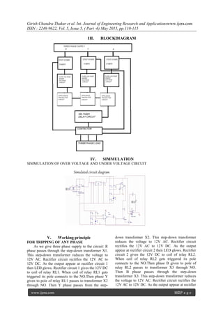 Girish Chandra Thakur et al. Int. Journal of Engineering Research and Applicationswww.ijera.com
ISSN : 2248-9622, Vol. 5, Issue 5, ( Part -6) May 2015, pp.110-115
www.ijera.com 112|P a g e
III. BLOCKDIAGRAM
IV. SIMMULATION
SIMMULATION OF OVER VOLTAGE AND UNDER VOLTAGE CIRCUIT
V. Working principle
FOR TRIPPING OF ANY PHASE
As we give three phase supply to the circuit: R
phase passes through the step-down transformer X1.
This step-down transformer reduces the voltage to
12V AC. Rectifier circuit rectifies the 12V AC to
12V DC. As the output appear at rectifier circuit 1
then LED glows. Rectifier circuit 1 gives the 12V DC
to coil of relay RL1. When coil of relay RL1 gets
triggered its pole connects to the NO.Then phase Y
given to pole of relay RL1 passes to transformer X2
through NO. Then Y phase passes from the step-
down transformer X2. This step-down transformer
reduces the voltage to 12V AC. Rectifier circuit
rectifies the 12V AC to 12V DC. As the output
appear at rectifier circuit 2 then LED glows. Rectifier
circuit 2 gives the 12V DC to coil of relay RL2.
When coil of relay RL2 gets triggered its pole
connects to the NO.Then phase B given to pole of
relay RL2 passes to transformer X3 through NO.
Then B phase passes through the step-down
transformer X3. This step-down transformer reduces
the voltage to 12V AC. Rectifier circuit rectifies the
12V AC to 12V DC. As the output appear at rectifier
 