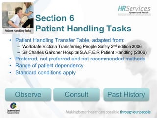 Patient Transfer Risk Assessment Tool Introduction to Queensland Health’s Patient Handling Risk Assessment ...