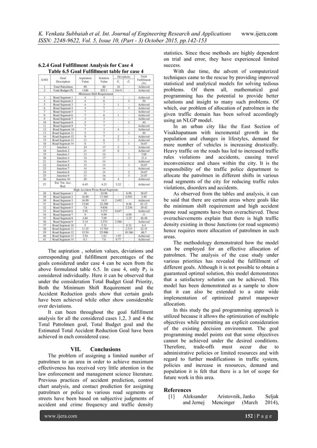 Optimization of Patrol Manpower Allocation Using Goal Programming ...