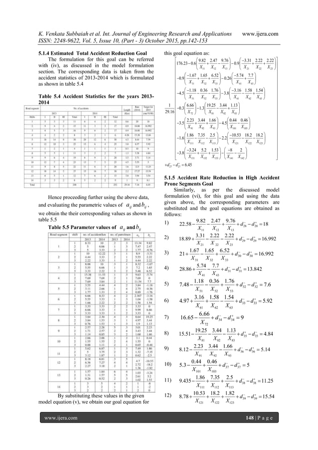 Optimization of Patrol Manpower Allocation Using Goal Programming ...