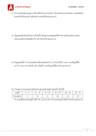 A SEED SCHOOL H-SERIES : APAT1
29
21. ในการแข่งขันฟุตบอลฤดูกาลหนึ่ง มีทีมเข้าร่วมการแข่งขัน 7 ทีม จัดแข่งแบบพบกันหมด ๖แต่ละทีมต้อง
ลงแช่งกับทีมอื่นทุกทีม) จะต้องจัดการแข่งขันกี่นัด (ตุลาคม-52)
22. ข้อมูลชุดหนึ่งเรียกน้อยไปมากเป็นดังนี้ ถ้ามัธยฐานของข้อมูลชุดนี้เท่ากับค่าเฉลี่ยเลขคณิต และส่วน
เบี่ยงเบนเฉลี่ยของข้อมูลนี่เท่ากับ แล้ว มีค่าเท่าใด (ตุลาคม-52)
23. ข้อมูลชุดหนึ่งมี 5 จานวนและมีค่าเฉลี่ยเลขคณิตเท่ากับ 12 ถ้าควอไทล์ที่ 1 และ 3 ของข้อมูลนี้มีค่า
เท่ากับ 5 และ 20 ตามลาดับ แล้ว เดไซล์ที่ 5 ของข้อมูลชุดนี้มีค่าเท่าใด (ตุลาคม-52)
24. กาหนดตารางแจกแจงความถี่แสดงอายุของคนในหมู่บ้านแห่งหนึ่ง เป็นดังนี้
อายุ(ปี) 0 – 9 10 – 19 20 – 29 30 – 39 40 – 49 50 – 59
จานวน(คน) 5 10 A 20 10 10
ถ้า อายุเฉลี่ยของคนในหมู่บ้านนี้เท่ากับ 33.33 ปี แล้ว จานวนคนในหมู่บ้านนี้เท่ากับเท่าใด (ตุลาคม-52)
 