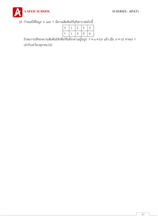 A SEED SCHOOL H-SERIES : APAT1
30
25. กาหนดให้ข้อมูล X และ Y มีความสัมพันธ์กันดังตารางต่อไปนี้
X 1 2 3 3
Y 1 3 4 6
ถ้าสมการปติของความสัมพันธ์เชิงฟังก์ชันดังกล่าวอยู่ในรูป Y a bX  แล้ว เมื่อ X 10 ค่าของ Y
เท่ากับเท่าใด(ตุลาคม-52)
 