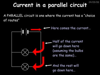 Current in a parallel circuit 05/06/09 A PARALLEL circuit is one where the current has a “choice of routes” Here comes the current… And the rest will go down here… Half of the current will go down here (assuming the bulbs are the same)… 