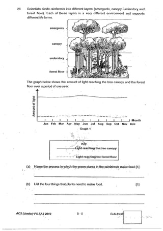 P5%20 science%20sa2%202010%20acs