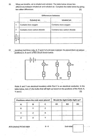 P5%20 science%20sa2%202010%20acs