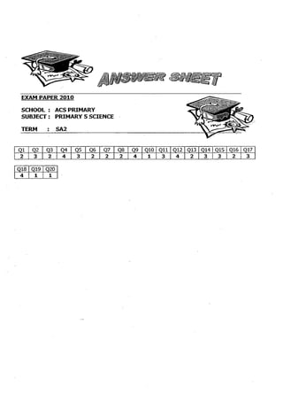 P5%20 science%20sa2%202010%20acs