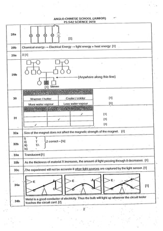 P5%20 science%20sa2%202010%20acs
