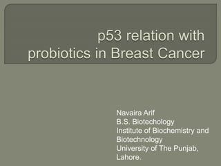 Navaira Arif
B.S. Biotechology
Institute of Biochemistry and
Biotechnology
University of The Punjab,
Lahore.
 