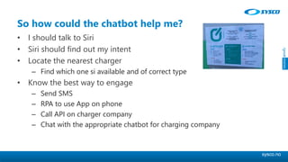 sysco.no
So how could the chatbot help me?
• I should talk to Siri
• Siri should find out my intent
• Locate the nearest charger
– Find which one si available and of correct type
• Know the best way to engage
– Send SMS
– RPA to use App on phone
– Call API on charger company
– Chat with the appropriate chatbot for charging company
 
