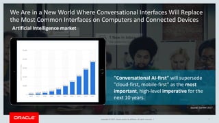 Copyright © 2017, Oracle and/or its affiliates. All rights reserved. |Copyright © 2017, Oracle and/or its affiliates. All rights reserved. |
We Are in a New World Where Conversational Interfaces Will Replace
the Most Common Interfaces on Computers and Connected Devices
"Conversational AI-first" will supersede
"cloud-first, mobile-first" as the most
important, high-level imperative for the
next 10 years.
Source: Gartner 2017
Artificial Intelligence market
7
 
