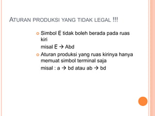 ATURAN PRODUKSI YANG TIDAK LEGAL !!!
 Simbol E tidak boleh berada pada ruas
kiri
misal E  Abd
 Aturan produksi yang ruas kirinya hanya
memuat simbol terminal saja
misal : a  bd atau ab  bd
 