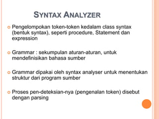 SYNTAX ANALYZER
 Pengelompokan token-token kedalam class syntax
(bentuk syntax), seperti Procedure, Statement dan
Expression
 Grammar : sekumpulan aturan-aturan, untuk
mendefinisikan bahasa sumber
 Grammar dipakai oleh syntax analyser untuk
menentukan struktur dari program sumber
 Proses pen-deteksian-nya (pengenalan token) disebut
dengan parsing
 
