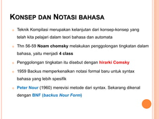 KONSEP DAN NOTASI BAHASA
 Teknik Kompilasi merupakan kelanjutan dari konsep-konsep yang
telah kita pelajari dalam teori bahasa dan automata
 Thn 56-59 Noam chomsky melakukan penggolongan tingkatan dalam
bahasa, yaitu menjadi 4 class
 Penggolongan tingkatan itu disebut dengan hirarki Comsky
 1959 Backus memperkenalkan notasi formal baru untuk syntax
bahasa yang lebih spesifik
 Peter Nour (1960) merevisi metode dari syntax. Sekarang dikenal
dengan BNF (backus Nour Form)
 