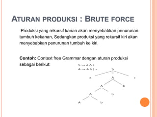 ATURAN PRODUKSI : BRUTE FORCE
Produksi yang rekursif kanan akan menyebabkan penurunan
tumbuh kekanan, sedangkan produksi yang rekursif kiri akan
menyebabkan penurunan tumbuh ke kiri.
Contoh: Context free Grammar dengan aturan produksi
sebagai berikut :
 