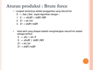 Aturan produksi : Brute force
• Langkah berikutnya adalah penggantian yang rekursif kiri
S  Sab | Sbd, dapat digantikan dengan :
1. S  aScZ1 | ddZ1 | ffZ1
2. Z1  ab | bd
3. Z1  abZ1 | bdZ1
• Hasil akhir yang didapat setelah menghilangkan rekursif kiri adalah
sebagai berikut :
S  aSc | dd | ff
S  aScZ1 | ddZ1 | ffZ1
Z1  ab | bd
Z1  abZ1 | bdZ1
 