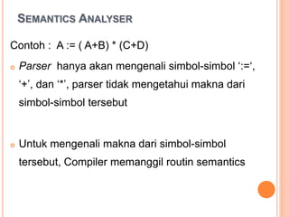 Contoh : A := ( A+B) * (C+D)
 Parser hanya akan mengenali simbol-simbol ‘:=‘,
‘+’, dan ‘*’, parser tidak mengetahui makna dari
simbol-simbol tersebut
 Untuk mengenali makna dari simbol-simbol
tersebut, Compiler memanggil routin semantics
SEMANTICS ANALYSER
 