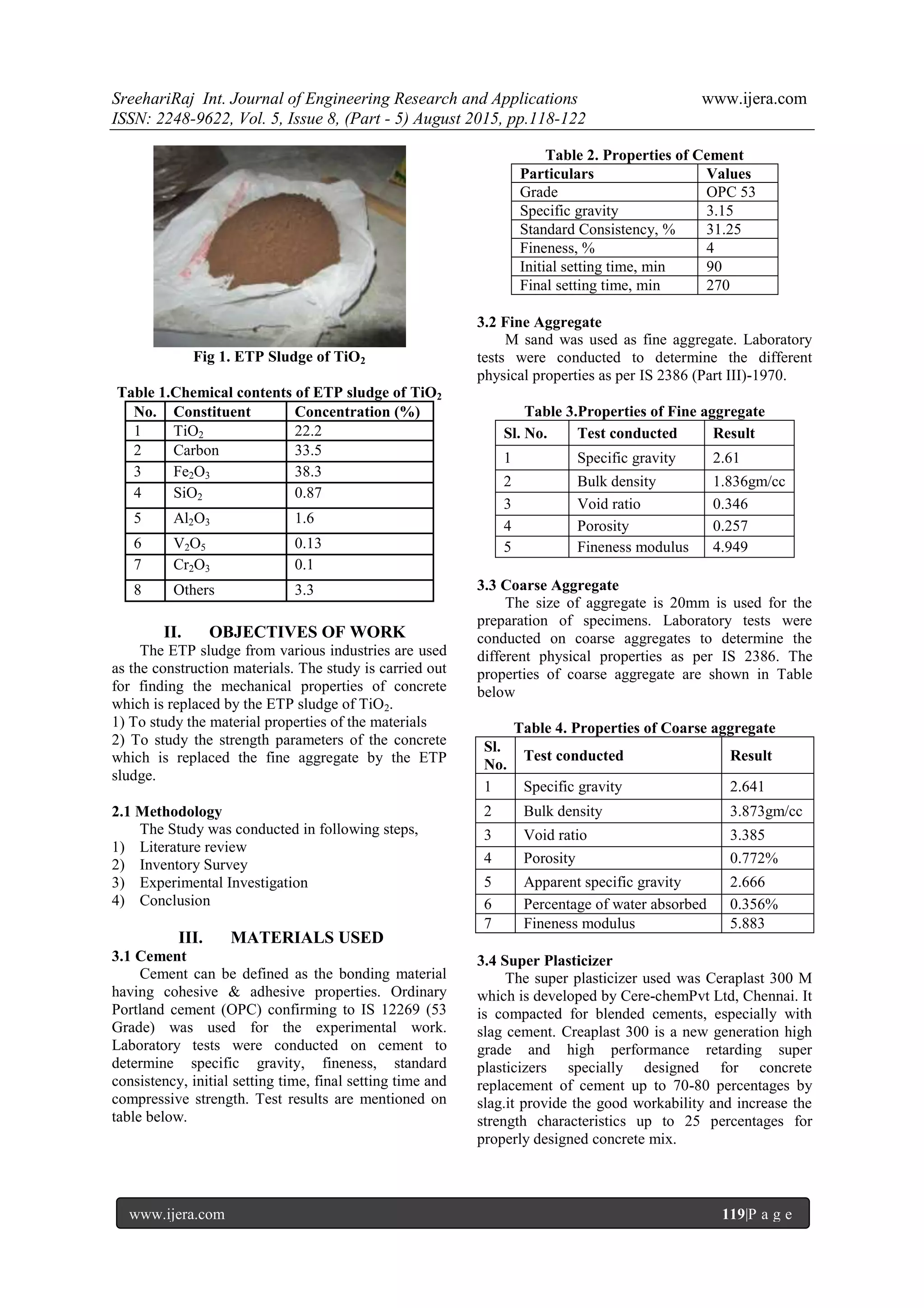 SreehariRaj Int. Journal of Engineering Research and Applications www.ijera.com
ISSN: 2248-9622, Vol. 5, Issue 8, (Part - 5) August 2015, pp.118-122
www.ijera.com 119|P a g e
Fig 1. ETP Sludge of TiO2
Table 1.Chemical contents of ETP sludge of TiO2
No. Constituent Concentration (%)
1 TiO2 22.2
2 Carbon 33.5
3 Fe2O3 38.3
4 SiO2 0.87
5 Al2O3 1.6
6 V2O5 0.13
7 Cr2O3 0.1
8 Others 3.3
II. OBJECTIVES OF WORK
The ETP sludge from various industries are used
as the construction materials. The study is carried out
for finding the mechanical properties of concrete
which is replaced by the ETP sludge of TiO2.
1) To study the material properties of the materials
2) To study the strength parameters of the concrete
which is replaced the fine aggregate by the ETP
sludge.
2.1 Methodology
The Study was conducted in following steps,
1) Literature review
2) Inventory Survey
3) Experimental Investigation
4) Conclusion
III. MATERIALS USED
3.1 Cement
Cement can be defined as the bonding material
having cohesive & adhesive properties. Ordinary
Portland cement (OPC) confirming to IS 12269 (53
Grade) was used for the experimental work.
Laboratory tests were conducted on cement to
determine specific gravity, fineness, standard
consistency, initial setting time, final setting time and
compressive strength. Test results are mentioned on
table below.
Table 2. Properties of Cement
Particulars Values
Grade OPC 53
Specific gravity 3.15
Standard Consistency, % 31.25
Fineness, % 4
Initial setting time, min 90
Final setting time, min 270
3.2 Fine Aggregate
M sand was used as fine aggregate. Laboratory
tests were conducted to determine the different
physical properties as per IS 2386 (Part III)-1970.
Table 3.Properties of Fine aggregate
Sl. No. Test conducted Result
1 Specific gravity 2.61
2 Bulk density 1.836gm/cc
3 Void ratio 0.346
4 Porosity 0.257
5 Fineness modulus 4.949
3.3 Coarse Aggregate
The size of aggregate is 20mm is used for the
preparation of specimens. Laboratory tests were
conducted on coarse aggregates to determine the
different physical properties as per IS 2386. The
properties of coarse aggregate are shown in Table
below
Table 4. Properties of Coarse aggregate
Sl.
No.
Test conducted Result
1 Specific gravity 2.641
2 Bulk density 3.873gm/cc
3 Void ratio 3.385
4 Porosity 0.772%
5 Apparent specific gravity 2.666
6 Percentage of water absorbed 0.356%
7 Fineness modulus 5.883
3.4 Super Plasticizer
The super plasticizer used was Ceraplast 300 M
which is developed by Cere-chemPvt Ltd, Chennai. It
is compacted for blended cements, especially with
slag cement. Creaplast 300 is a new generation high
grade and high performance retarding super
plasticizers specially designed for concrete
replacement of cement up to 70-80 percentages by
slag.it provide the good workability and increase the
strength characteristics up to 25 percentages for
properly designed concrete mix.
 