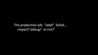 The production job “JobA” failed…
impact? debug? re-run?
 