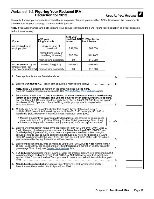 Worksheets Ira Worksheet ira deduction worksheet delibertad irs delibertad