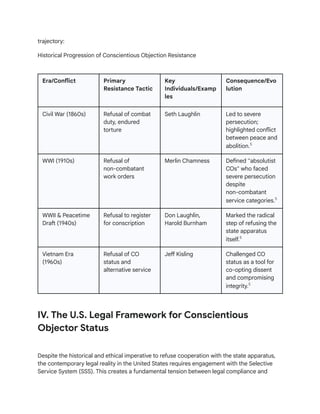 Handout about the New Conscientious Objector | PDF