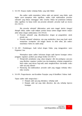 Audit Responbilities and Objectives | PDF