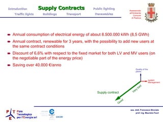 Annual consumption of electrical energy of about 8.500.000 kWh (8,5 GWh) Annual contract, renewable for 3 years, with the possibility to add new users at the same contract conditions Discount of 6,6% with respect to the fixed market for both LV and MV users (on the negotiable part of the energy price)  Saving over 40.000 €/anno  system Management Supply contract Very bad Good Introduction  Supply Contracts Public lighting  Traffic lights  Buildings  Transport  Renewables Quality of the plants 