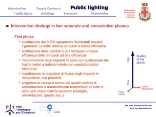 First phase sostituzione dei 9.800 apparecchi illuminanti obsoleti (“gonnella”) e delle relative lampade a bassa efficienza sostituzione delle restanti 6.007 lampade a bassa efficienza delle lampade ad alta efficienza mantenimento degli impianti in serie con sostituzione dei trasformatori a bobina mobile con regolatori statici elettronici installazione di regolatori di flusso negli impianti in derivazione, ove possibile progressiva messa a norma dei quadri elettrici di alimentazione e mantenimento temporaneo di tutte le altre parti impiantistiche esistenti (sostegni, alimentazioni, quadri, ecc..) Quality of the plants system Management Supply contract High Poor Intervention strategy in two separate and consecutive phases  Introduction  Supply Contracts Public lighting  Traffic lights  Buildings  Transport  Renewables 