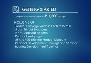 Just purchase a Product Pack = P 1,500 (1000pv)
INCLUSIVE OF:
• Product Package worth P 1,560 to P2,980.
• 5 pcs. Tri-fold Brochures
• 2 pcs. Application Form
• Personal Webpage
• 25% to 40% Lifetime Product Discount
• Personal Development Trainings and Seminars
• Business Development Trainings
 