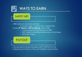 SAFETY NET
o 14 Maximum Matches per Day
2 Cycles a day, 7 Match AM, 7 Match PM
o Every 5th Match is Gift Certificate worth P250
-- can be used to buy Products at SRP
-- NOT Valid for Monthly Maintenance Purchases
-- NO Point Value
PAYOUT
o Encashment is every Monday until 11:59 PM Cut-off
o Releasing of Check or Pay-out to Bank is every Friday.
 