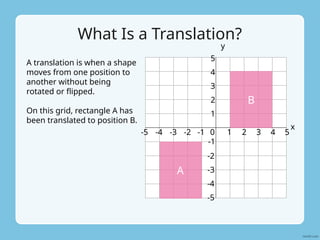 Example For Translation For Rotation P5_Coordinates translation rotation reflection.pptx